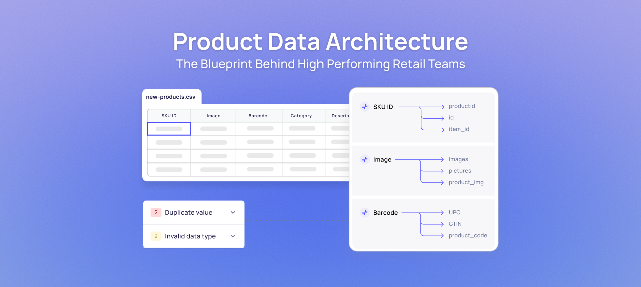 Product Data Architecture: The Blueprint Behind High Performing Retail Teams