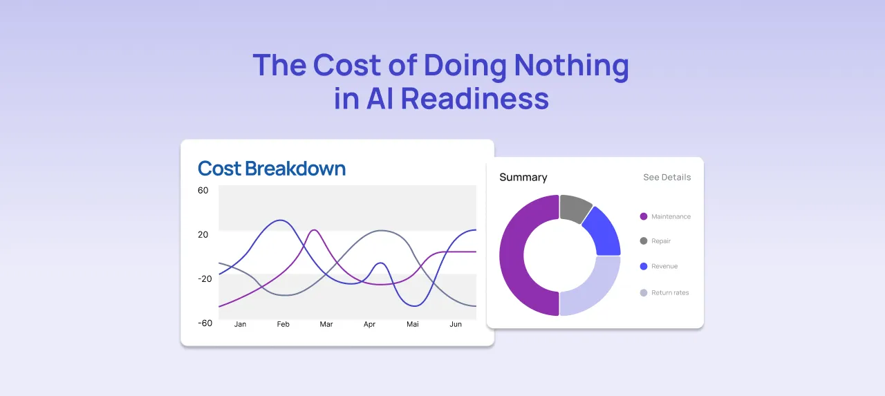 The Cost of Doing Nothing in AI Readiness
