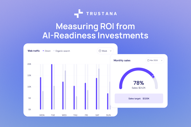 Measuring ROI from AI-Readiness Investments
