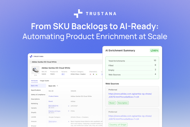 From SKU Backlogs to AI-Ready: Automating Product Enrichment at Scale
