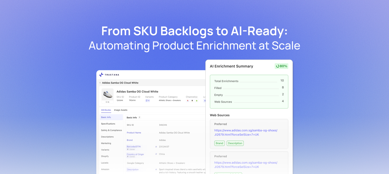 From SKU Backlogs to AI-Ready: Automating Product Enrichment at Scale