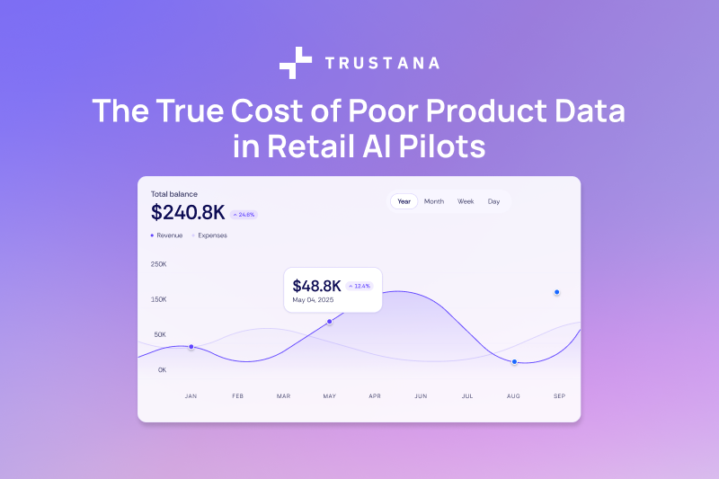 AI Product Launches for Retail | Faster E-commerce ROI & Growth