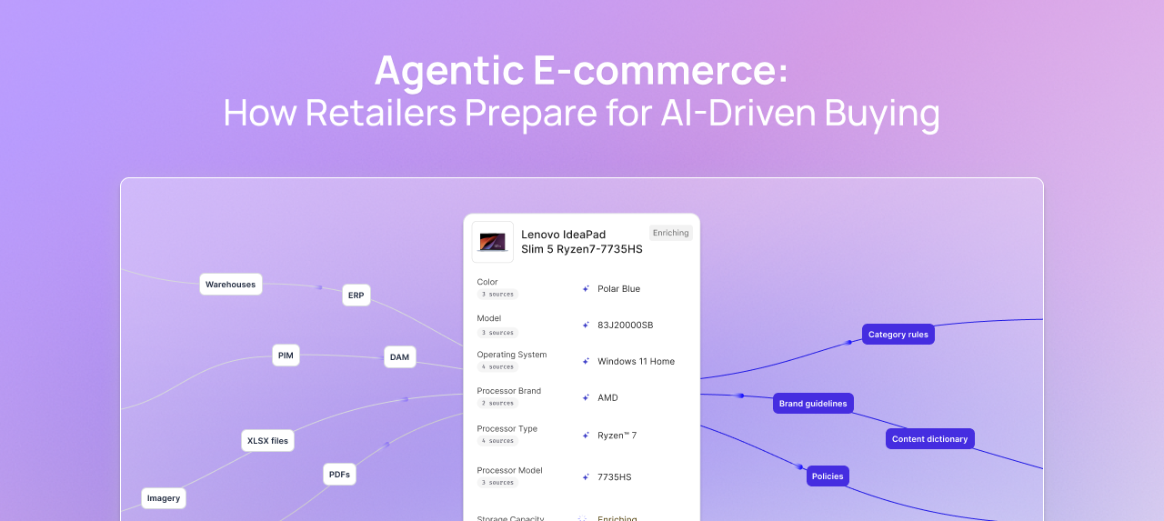 Agentic E-commerce: How Retailers Prepare for AI-Driven Buying