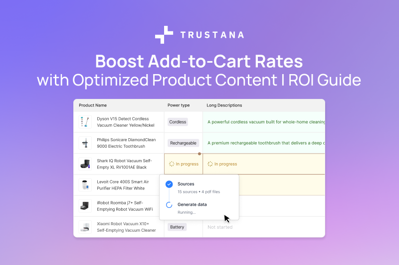 Boost Add-to-Cart Rates with Optimized Product Content | ROI Guide