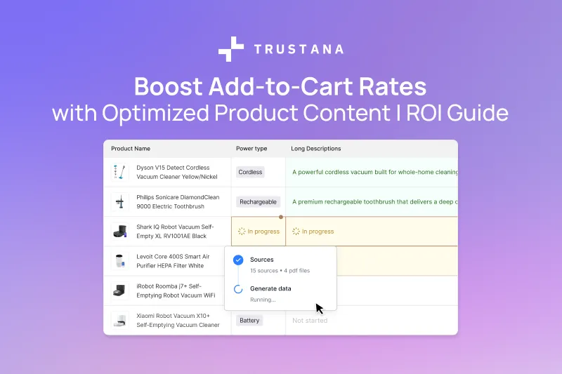 Boost Add-to-Cart Rates with Optimized Product Content | ROI Guide