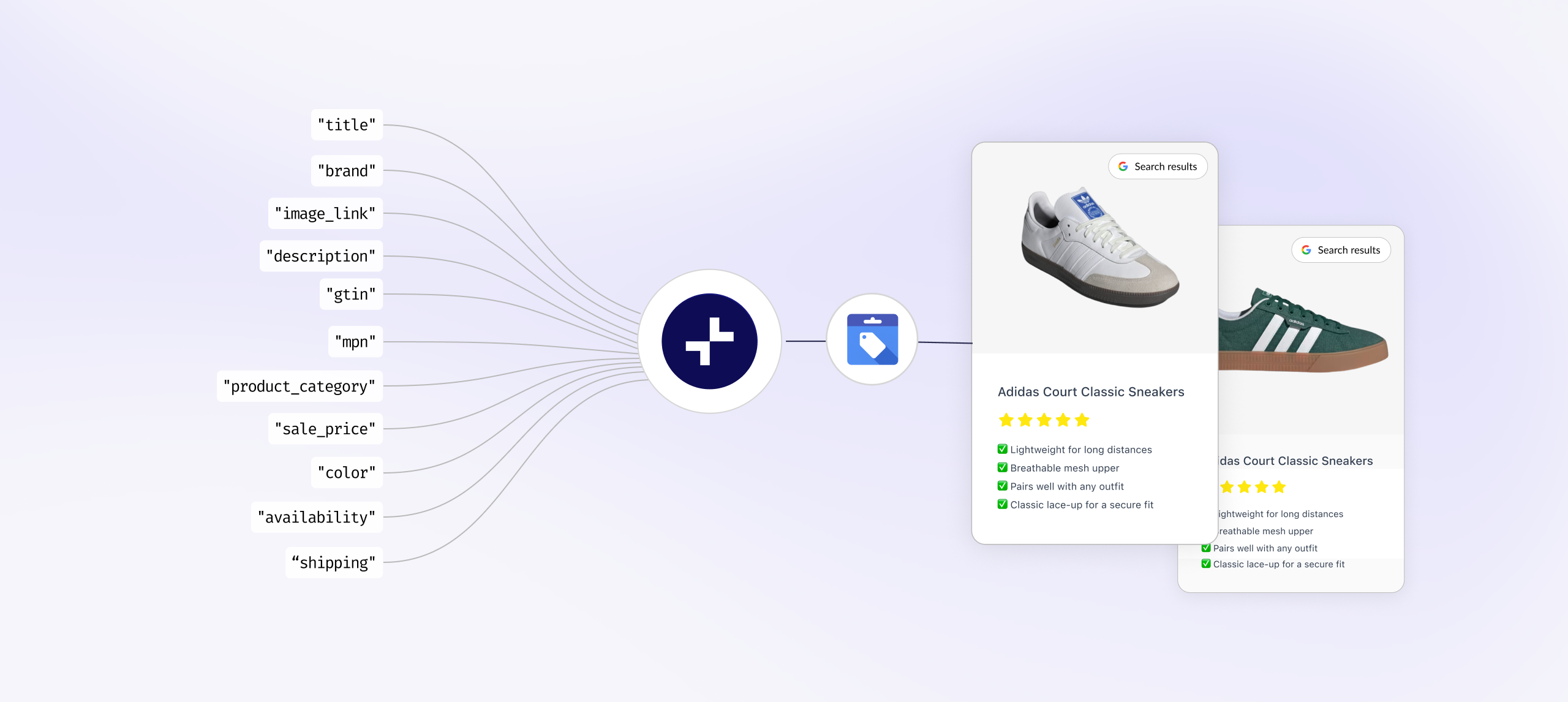 AI-Ready Google Merchant Center Update