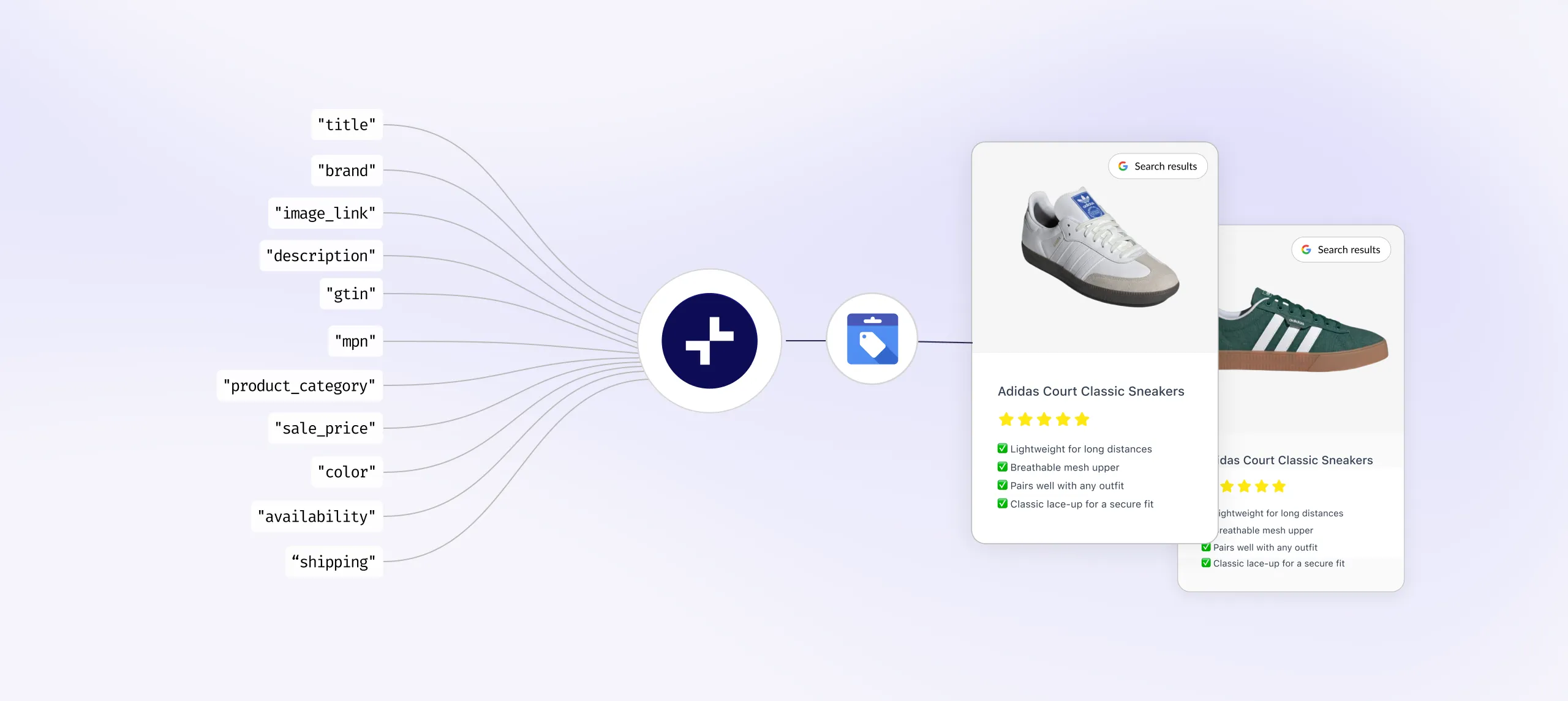 AI-Ready Google Merchant Center Update