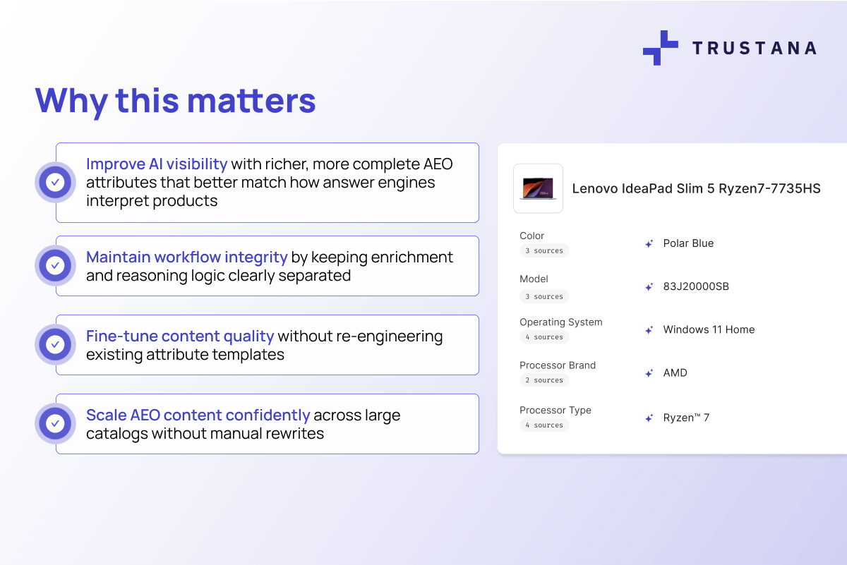 an image depicting Trustana's Post-Generation Prompts designed to deliver AEO-ready product content in a single click.