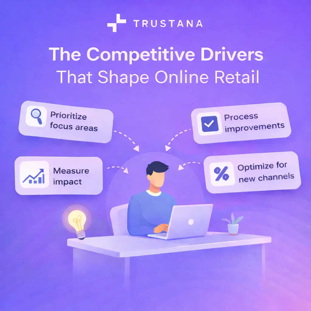 The Competitive Drivers That Shape Online Retail