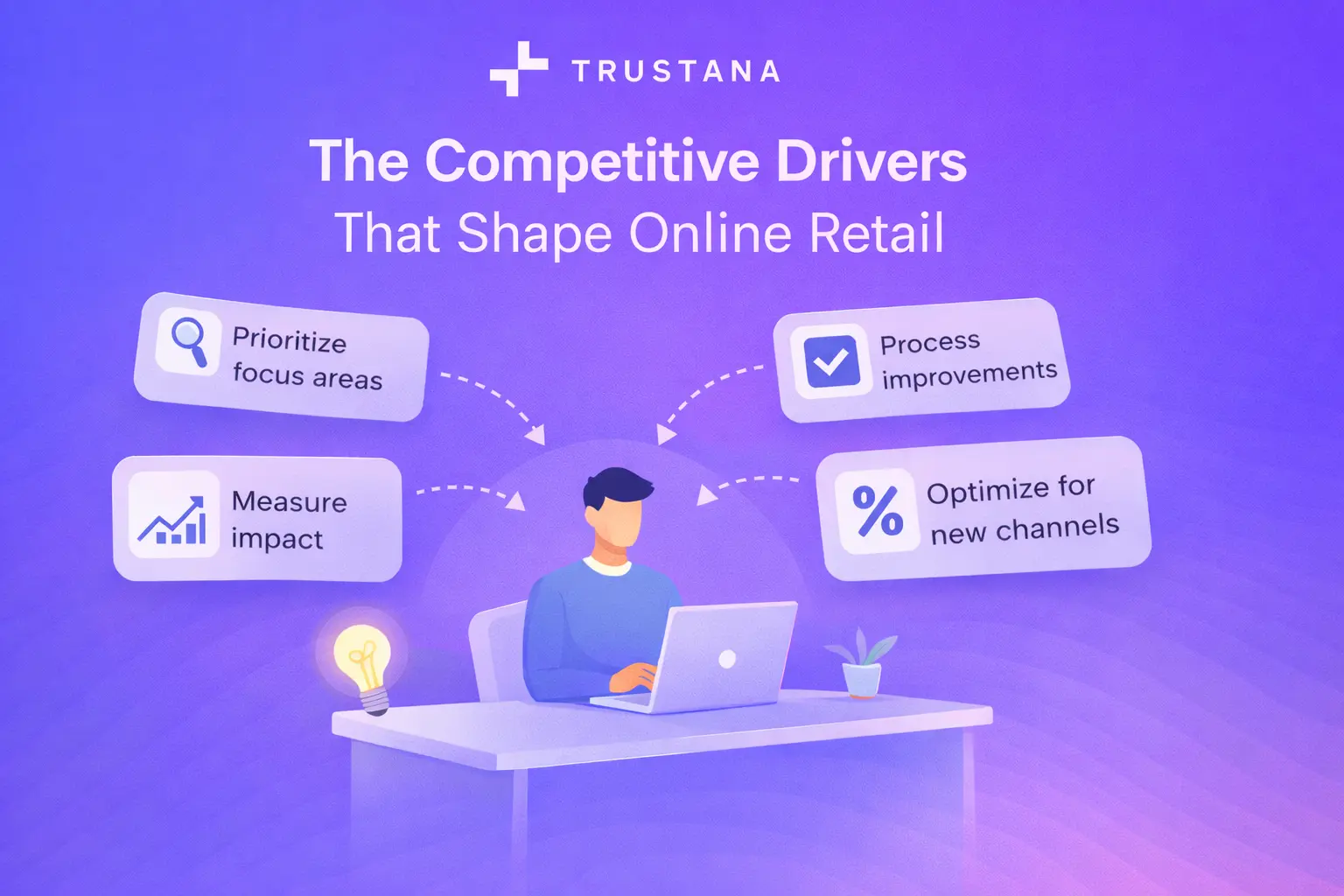 The Competitive Drivers That Shape Online Retail