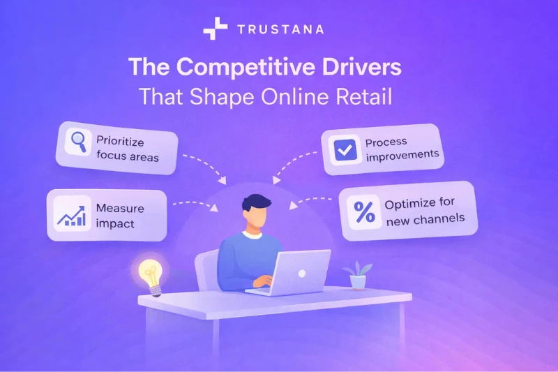 The Competitive Drivers That Shape Online Retail