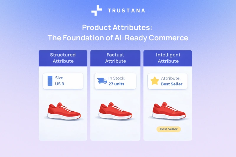 Product Attributes: The Foundation of AI-Ready Commerce