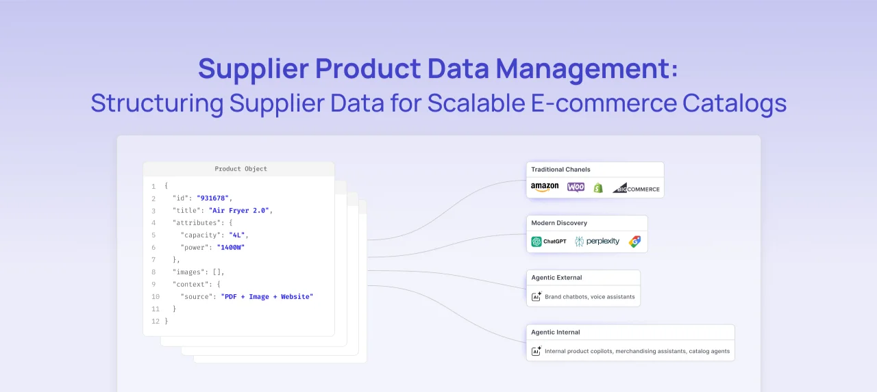 Supplier Product Data Management: How Ecommerce Teams Turn Supplier Data Chaos Into Scalable Catalog Operations