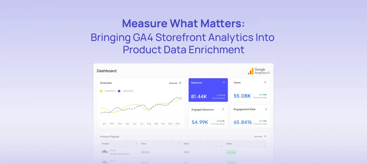 Measure What Matters: Bringing GA4 Storefront Analytics Into Product Data Enrichment