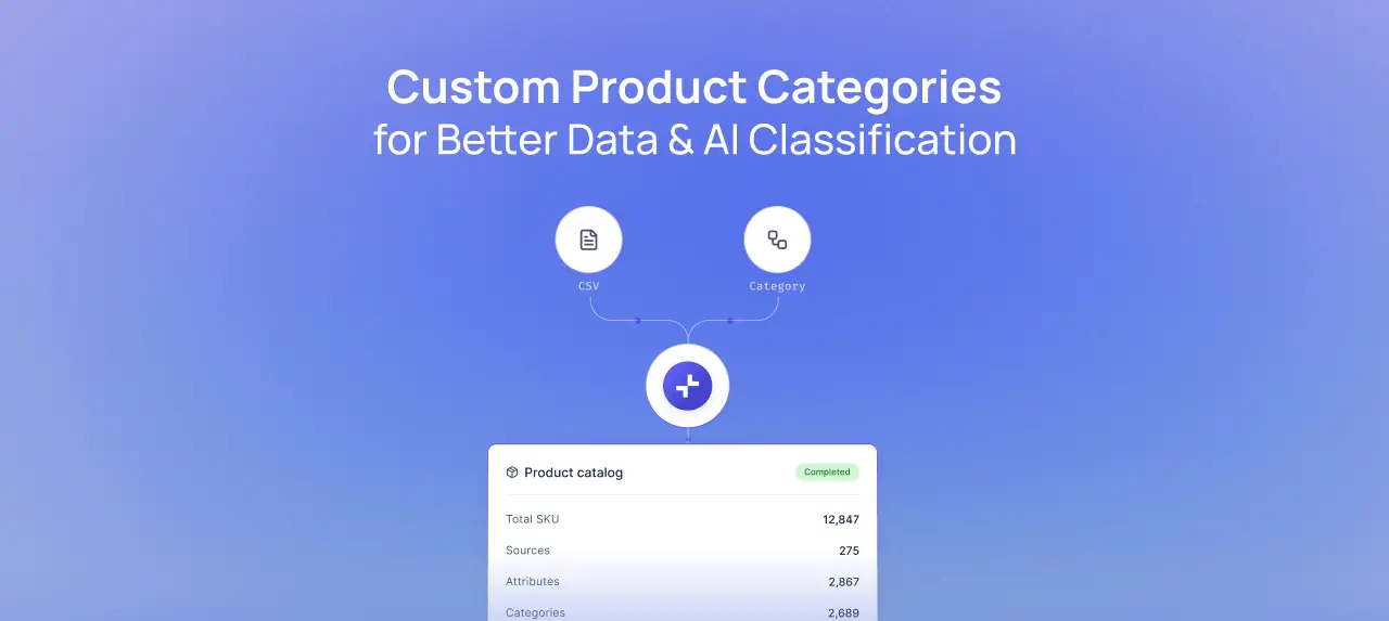 Custom Product Categories for Better Data & AI Classification