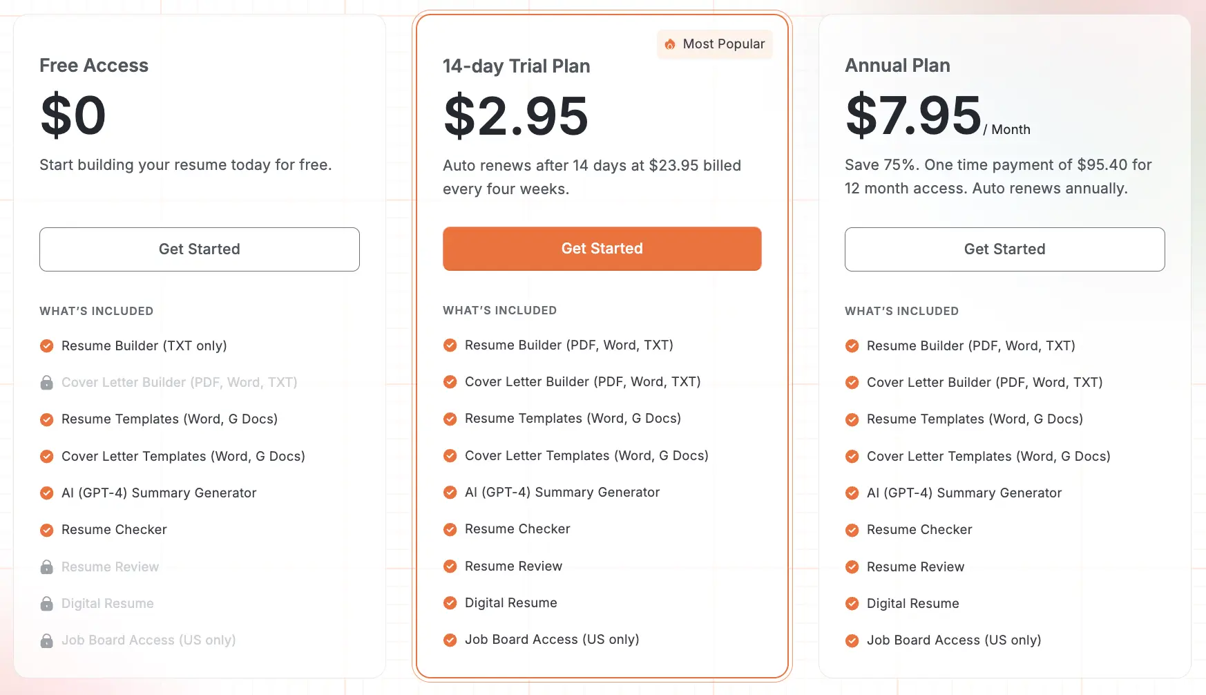ResumeGenius vs Rezi