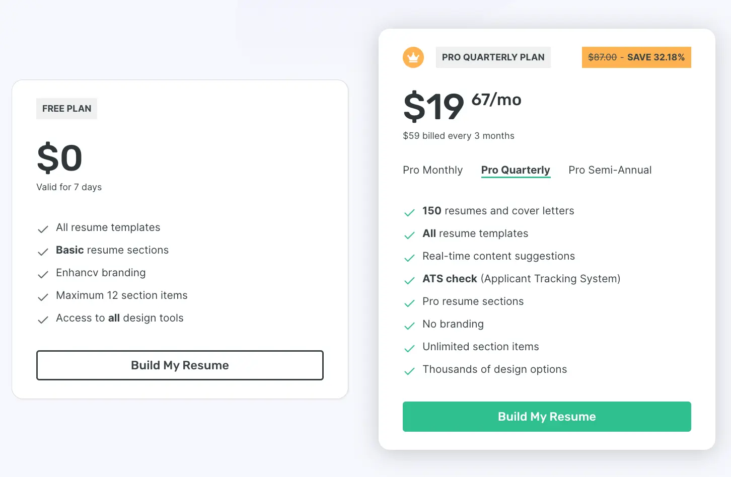 Enhancv vs MyPerfectResume