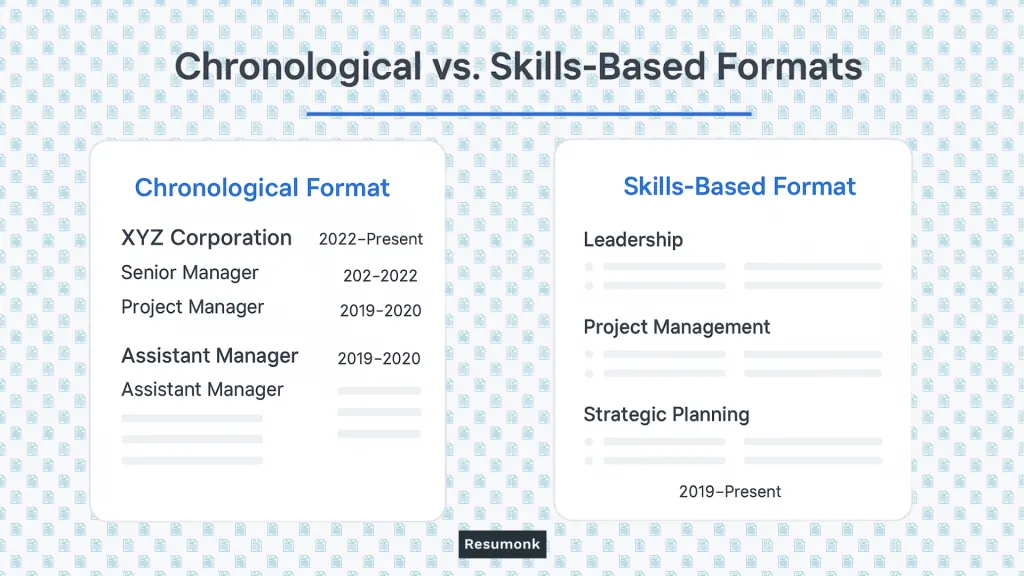Chronological vs Skill Based Promotions on Resume - Resumonk