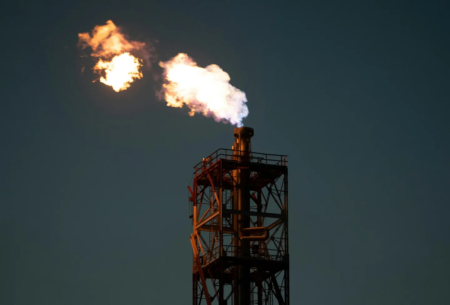 CO2 emissions