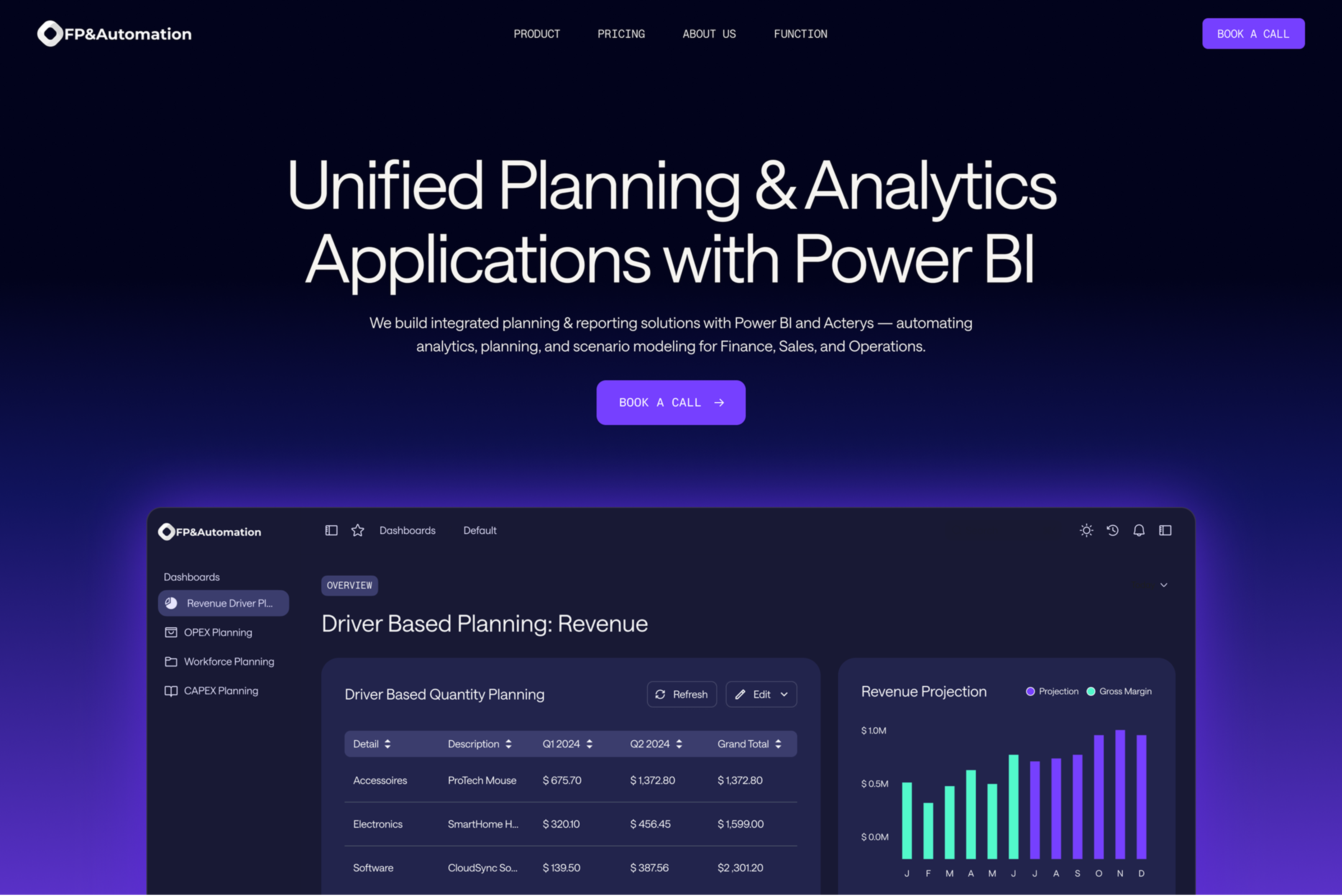 site profile thumbnail
