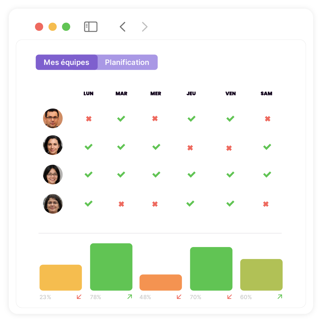 illustration de la solution agendize pour une demande de prêt à la consommation en banque