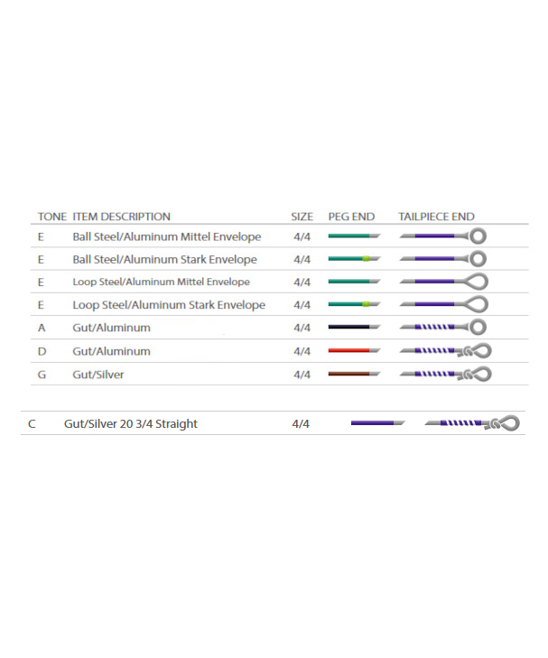 EUDOXA A (21 1/2 PM) CELLOSTRÄNG[PIR234150]