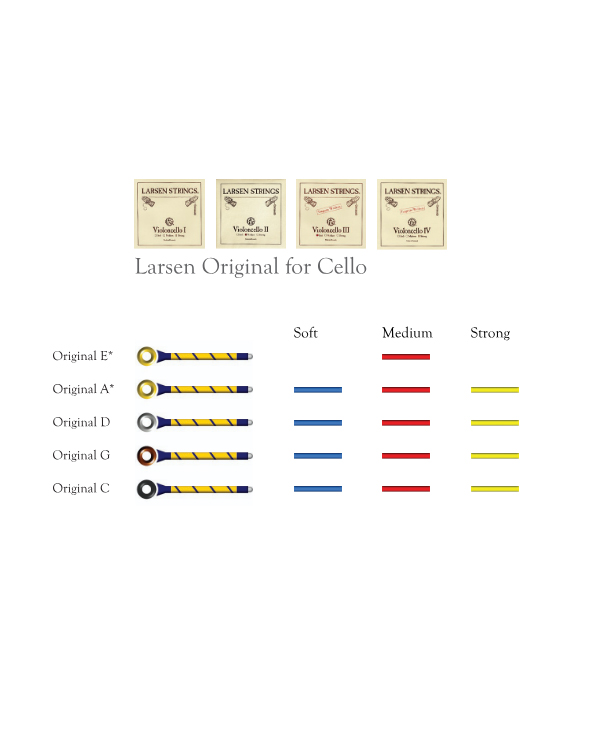 LARSEN MEDIUM SATS CELLOSTRÄNG[LAR333902]