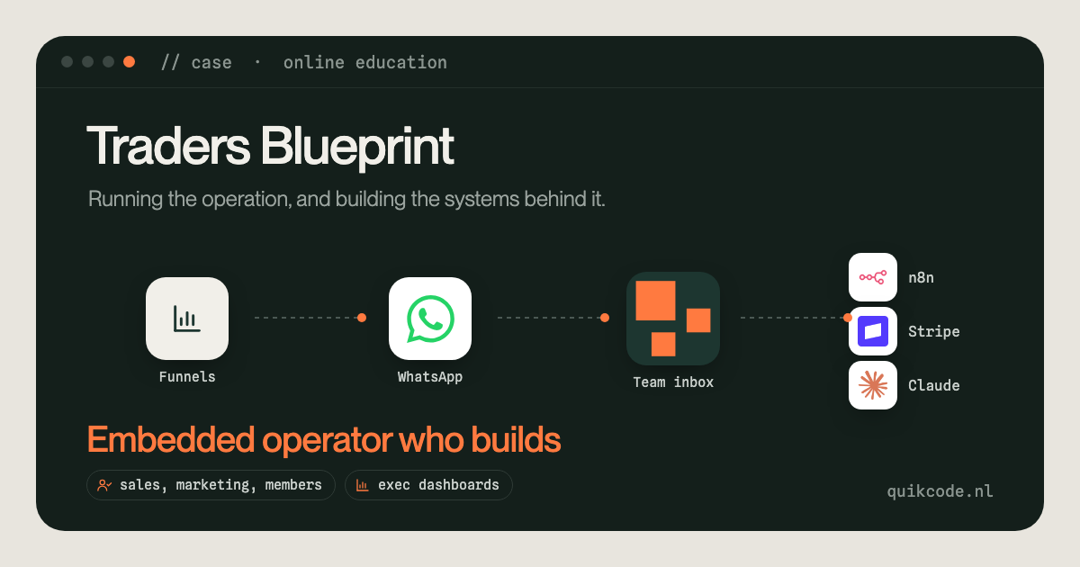 Traders Blueprint: funnels, WhatsApp team inbox and dashboards
