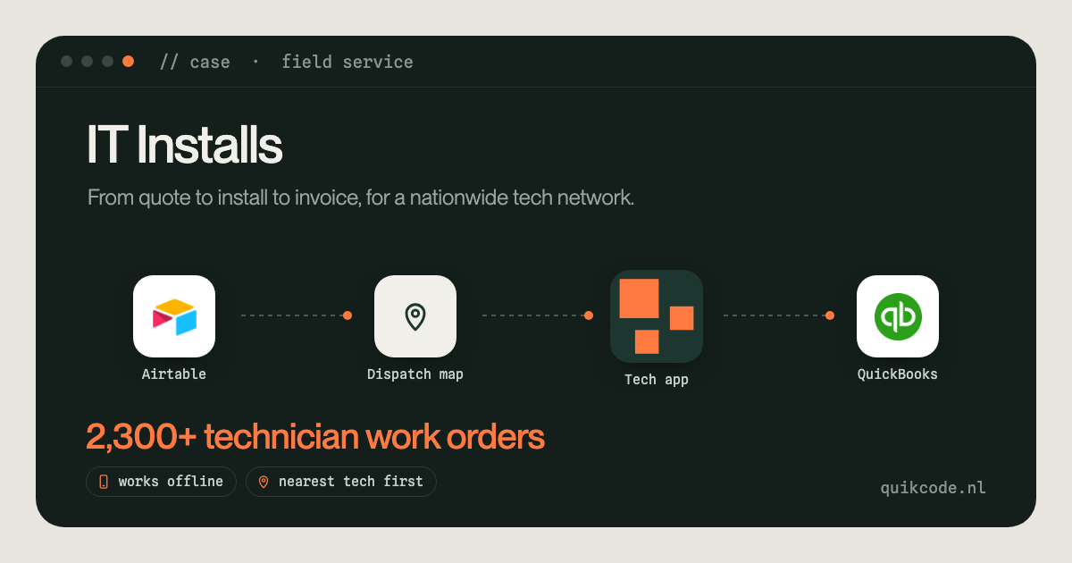 IT Installs: Airtable, dispatch map and technician app