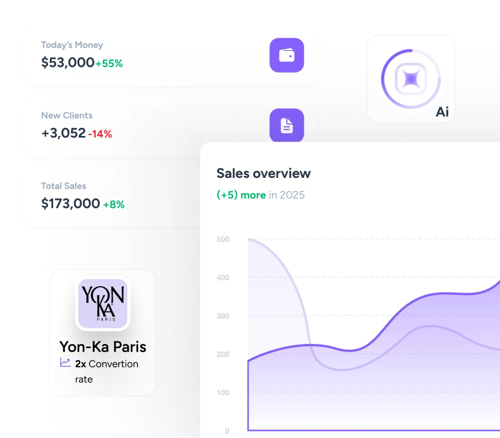 AI-Driven Business Growth