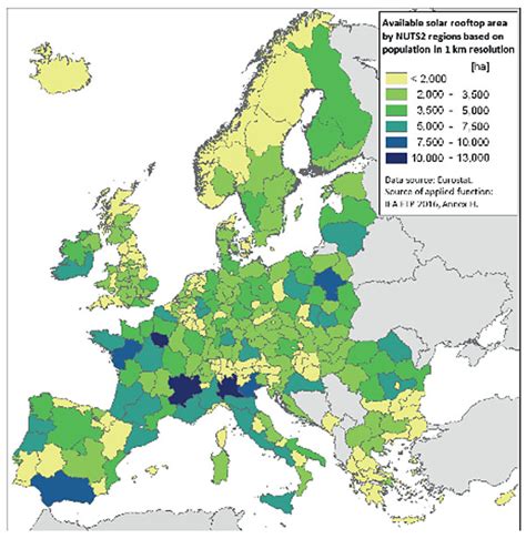 Gráfico 1: Distribuição da área disponível em telhados para energia solar fotovoltaica, agregada ao nível da região NUTS 2 em função da densidade populacional e da população total aplicada em resolução de 1km. https://www.researchgate.net/publication/323918094_The_Rooftop_Potential_for_PV_Systems_in_the_European_Union_to_deliver_the_Paris_Agreement