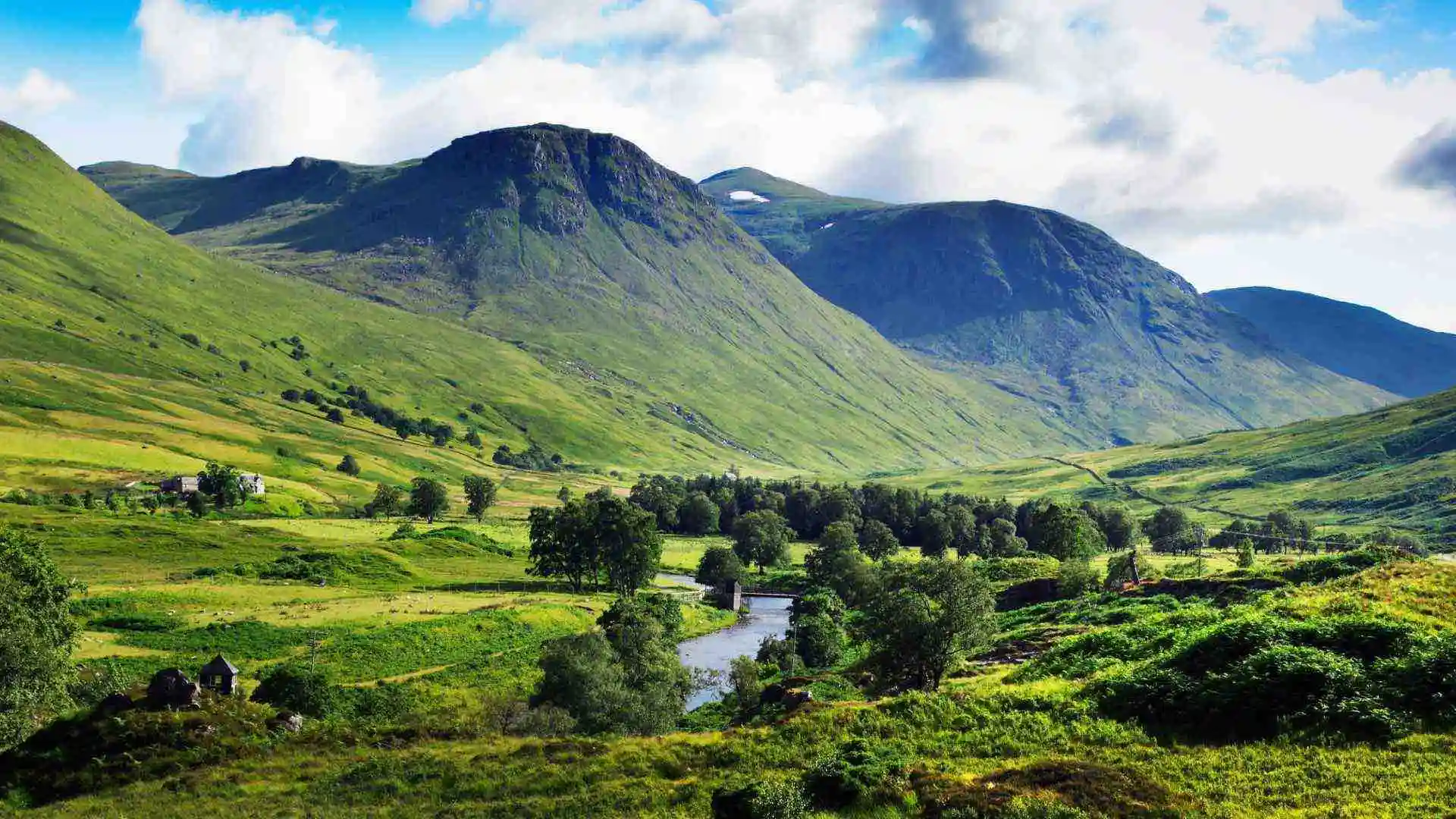 Scenic valley in the Scottish Highlands with steep green mountains, a winding river, and scattered trees under a partly cloudy sky.