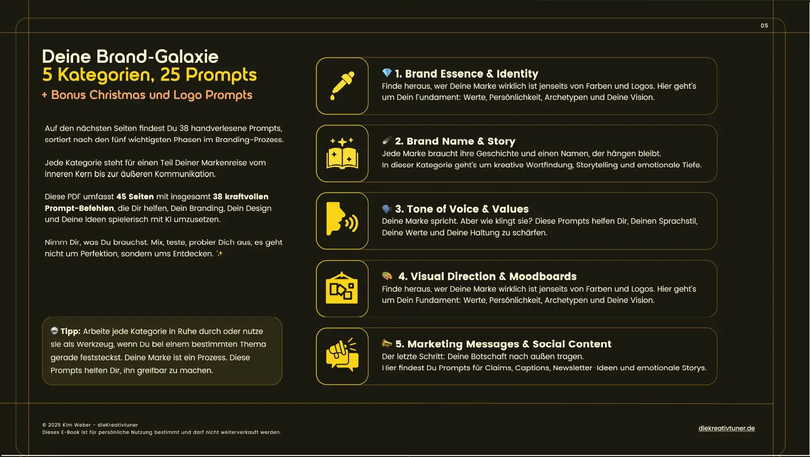 Doppelseitige E-Book-Vorschau mit dem Titel ‚Deine Brand-Galaxie – 5 Kategorien, 25 Prompts + Bonus Christmas und Logo Prompts‘. Links stehen Beschreibungstexte zum Aufbau der PDF, zur Anzahl der Prompts und Hinweisen zur Nutzung. Rechts sind fünf Kategorien mit Icons dargestellt: Brand Essence & Identity, Brand Name & Story, Tone of Voice & Values, Visual Direction & Moodboards sowie Marketing Messages & Social Content.