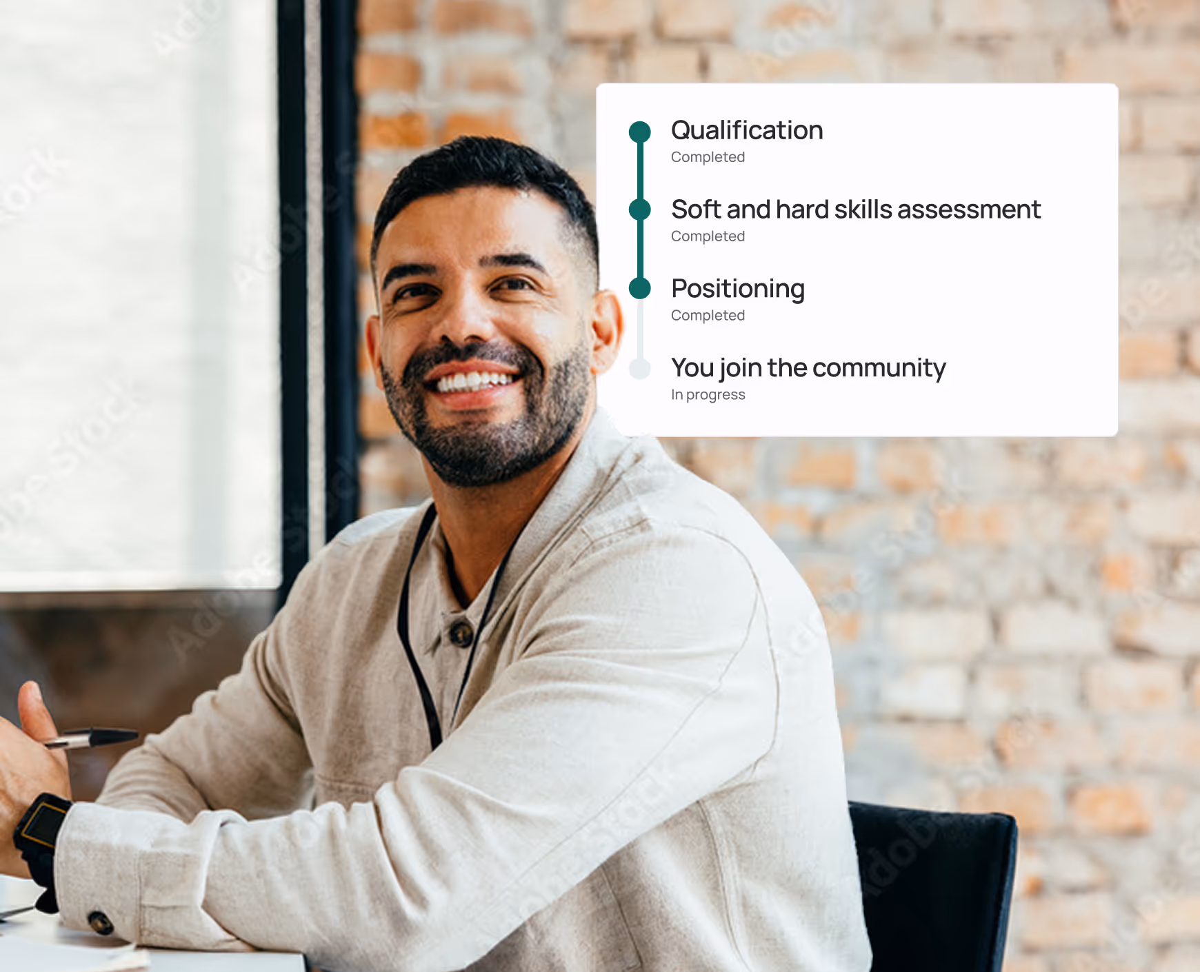 A freelancer from the zoulloo community with a diagram showing the talent selection methodology