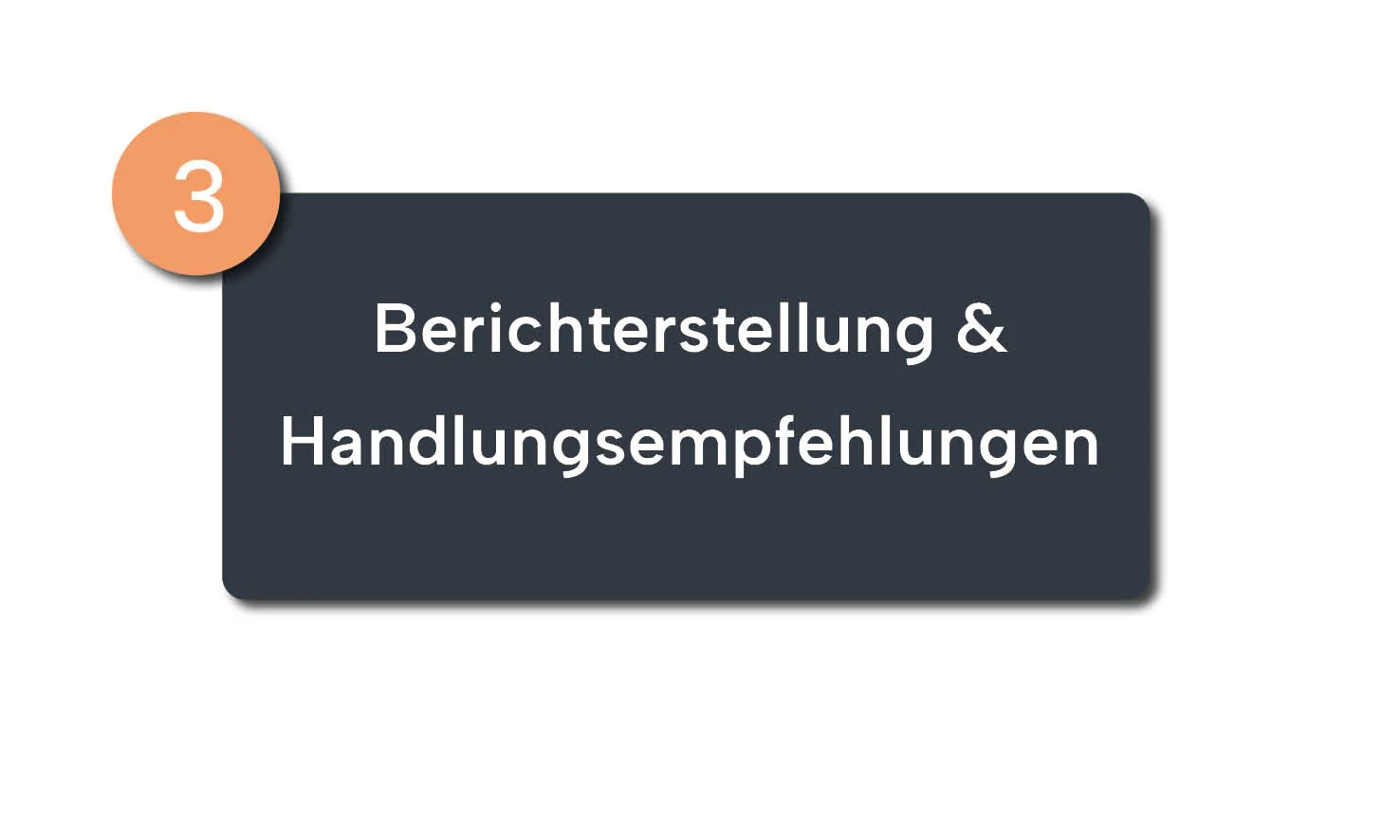Dunkelgraues Rechteck mit der Nummer 3 in orangefarbenem Kreis und dem Text ‚Berichterstellung & Handlungsempfehlungen‘.