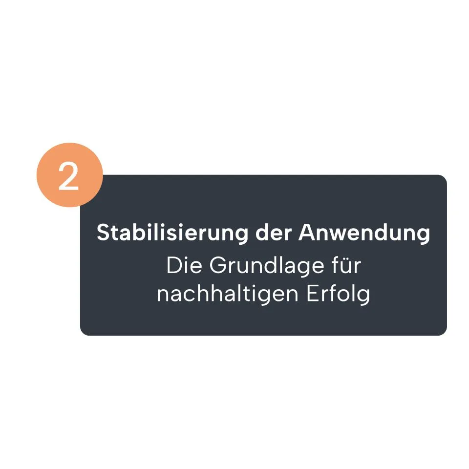 Orangefarbener Kreis mit der Zahl 2 links neben einem dunkelgrauen Rechteck mit weißem Text: Stabilisierung der Anwendung, die Grundlage für nachhaltigen Erfolg.
