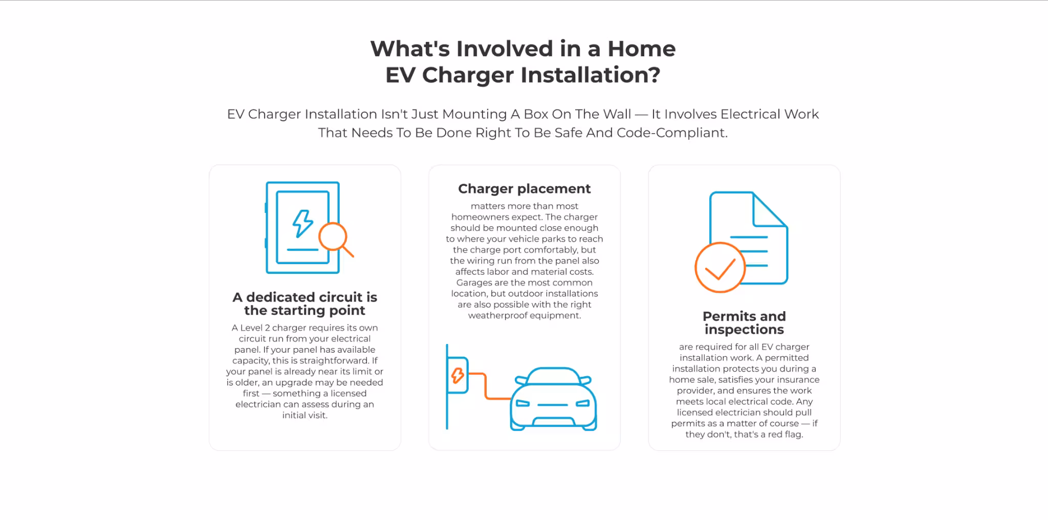 What's Involved in a Home EV Charger Installation?