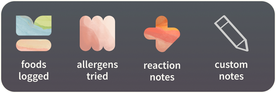 Legend showing the four icons used for foods logged, allergens tried, reaction notes, and custom notes.