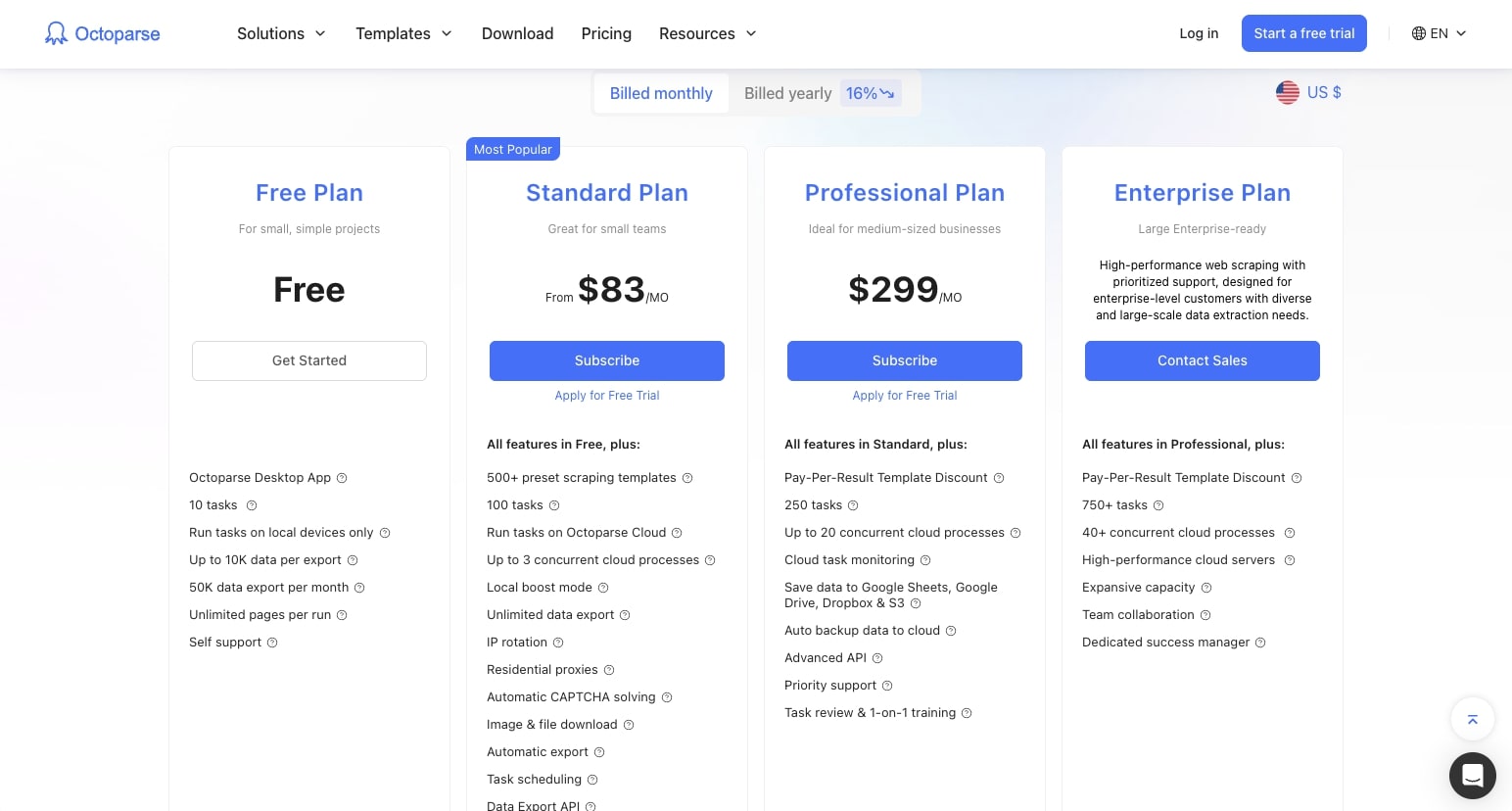 Octoparse templates