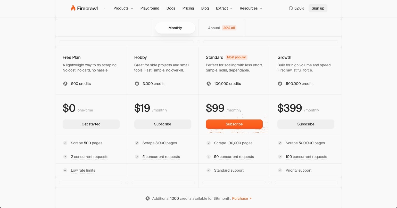Firecrawl pricing plans