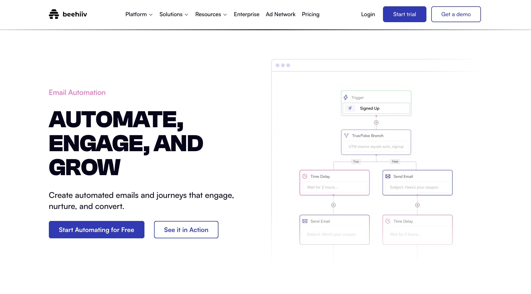 beehiiv newsletter automations