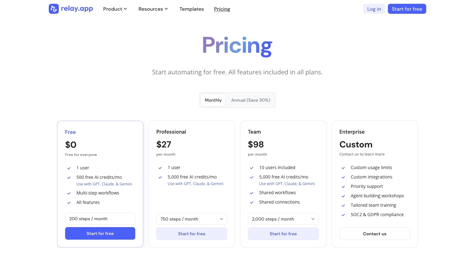 Relay.app pricing plans