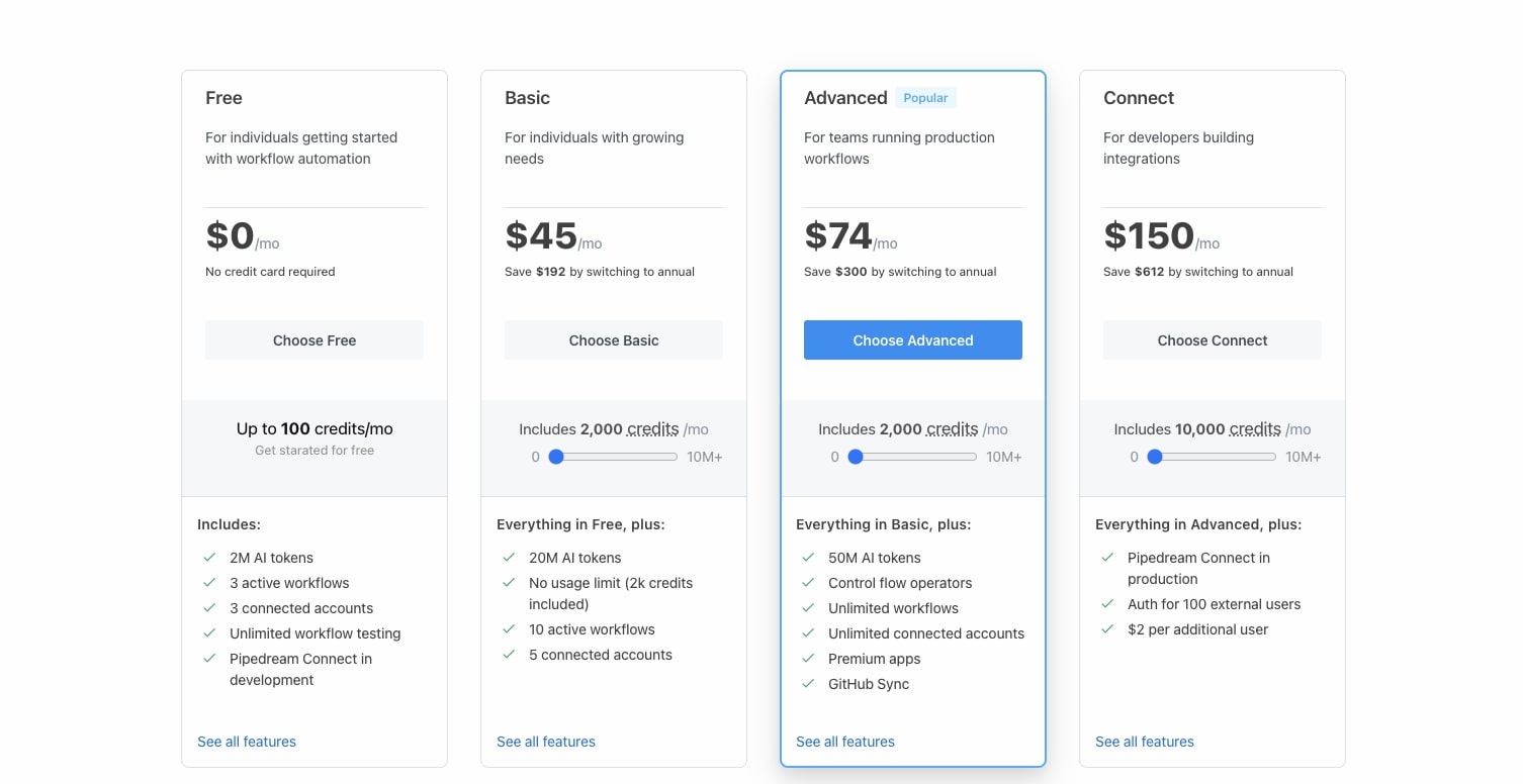 Pipedream pricing