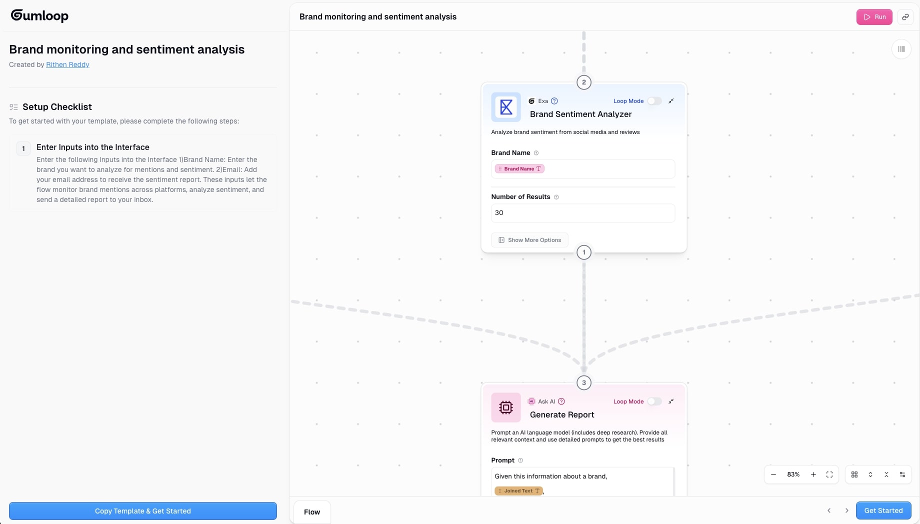 Brand monitoring workflow