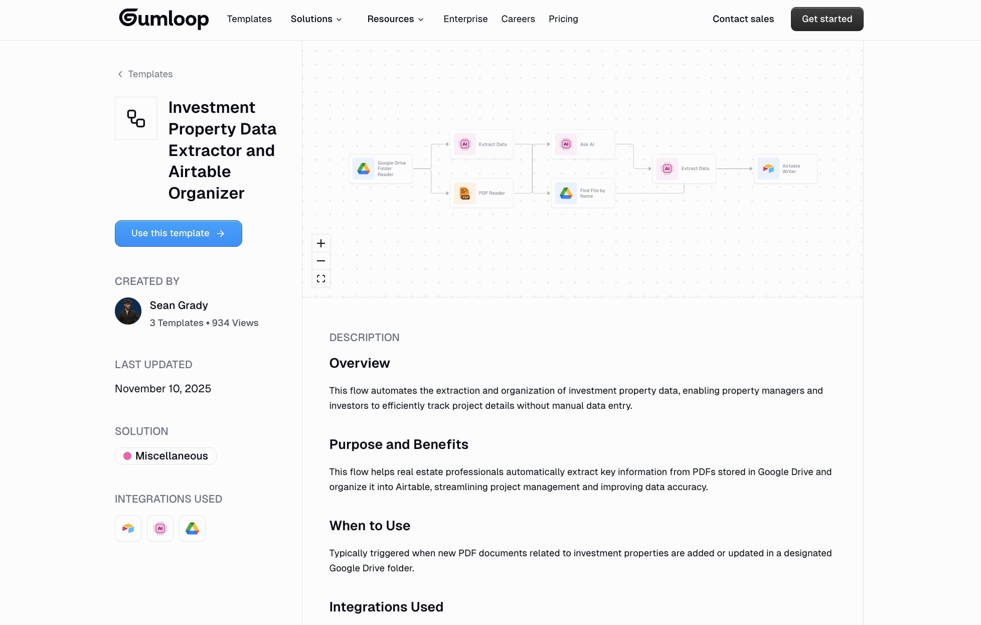 Property investment workflow