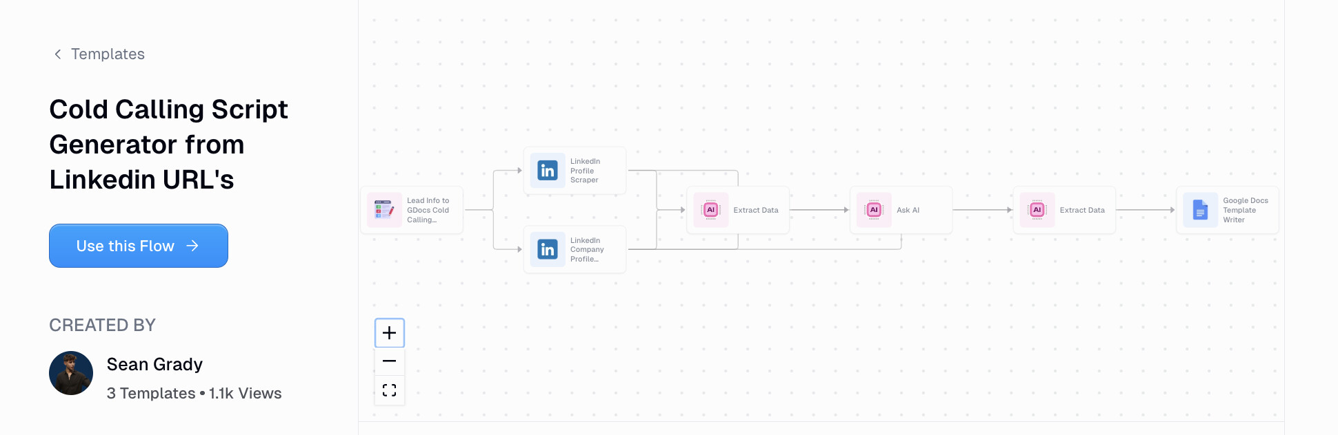 Cold calling script generator from LinkedIn URLs