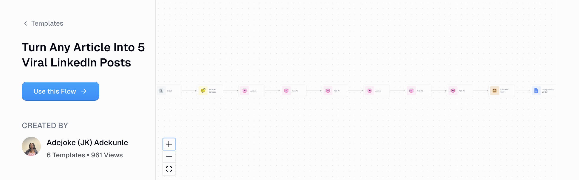 Turn any article into 5 viral LinkedIn posts