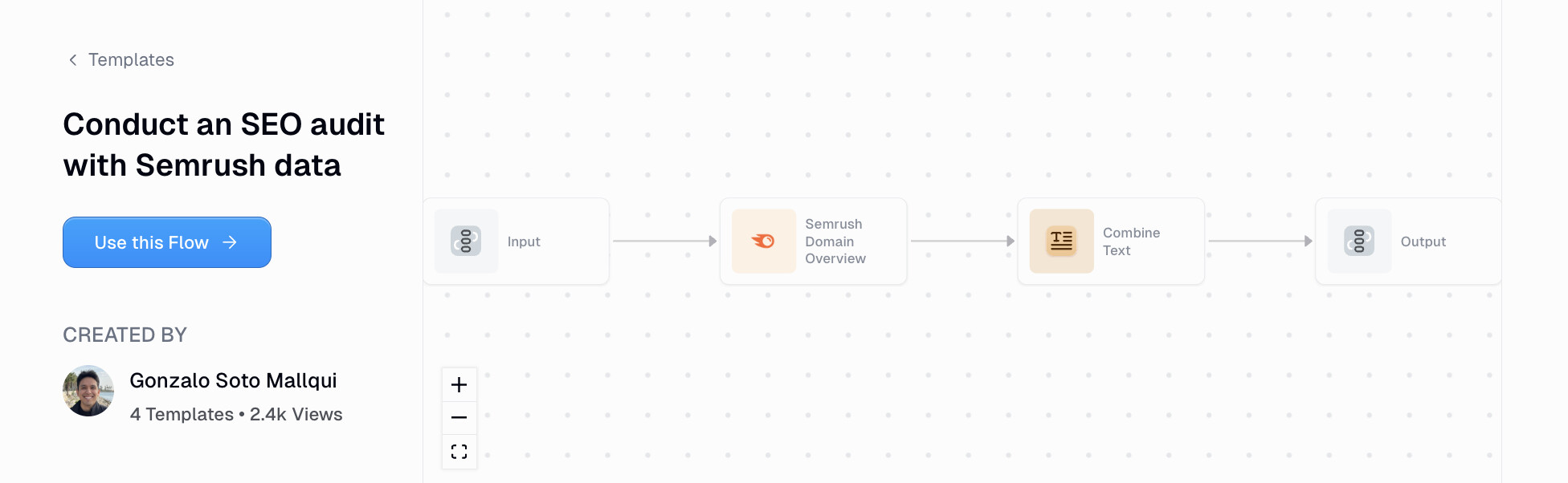 SEO audit with Semrush workflow
