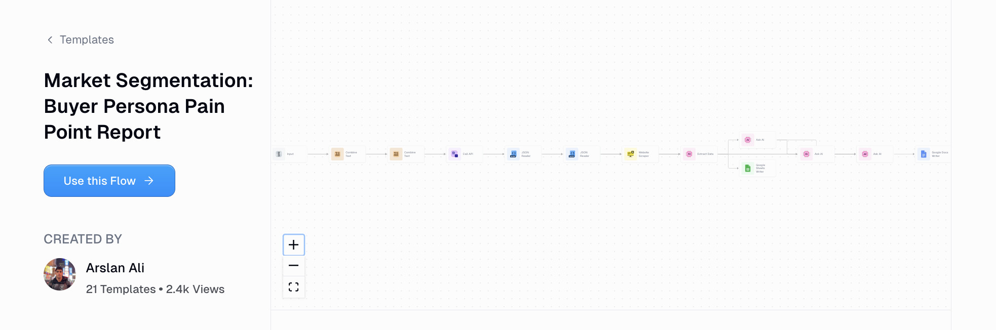 Market segmentation AI workflow