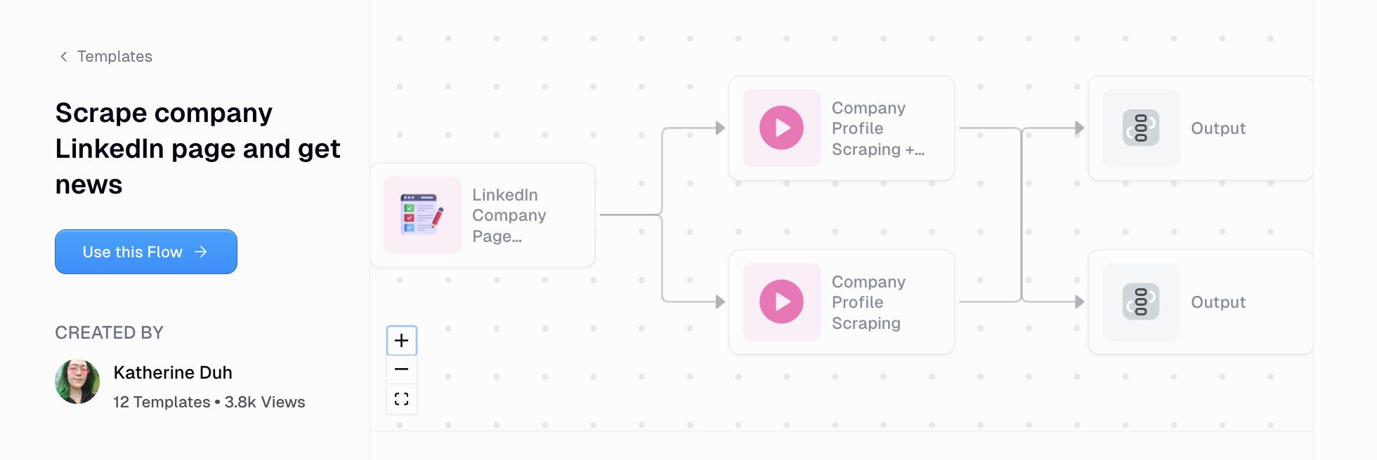 LinkedIn Company Scraper + News